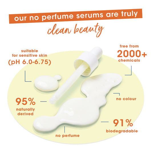 10% Vitamin C+E+F Booster Serum-30ml