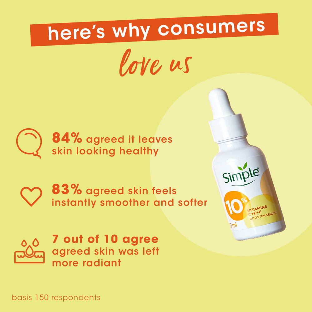 10% Vitamin C+E+F Booster Serum-30ml