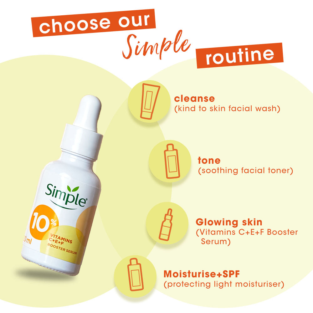 10% Vitamin C+E+F Booster Serum-30ml