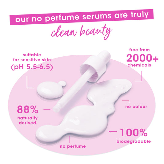 10% Niacinamide + Pro-Vit B5 Booster Serum - 30ml