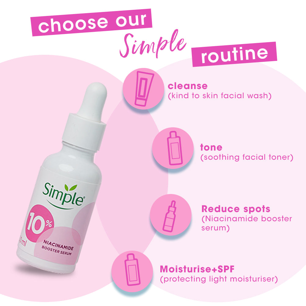10% Niacinamide + Pro-Vit B5 Booster Serum - 30ml