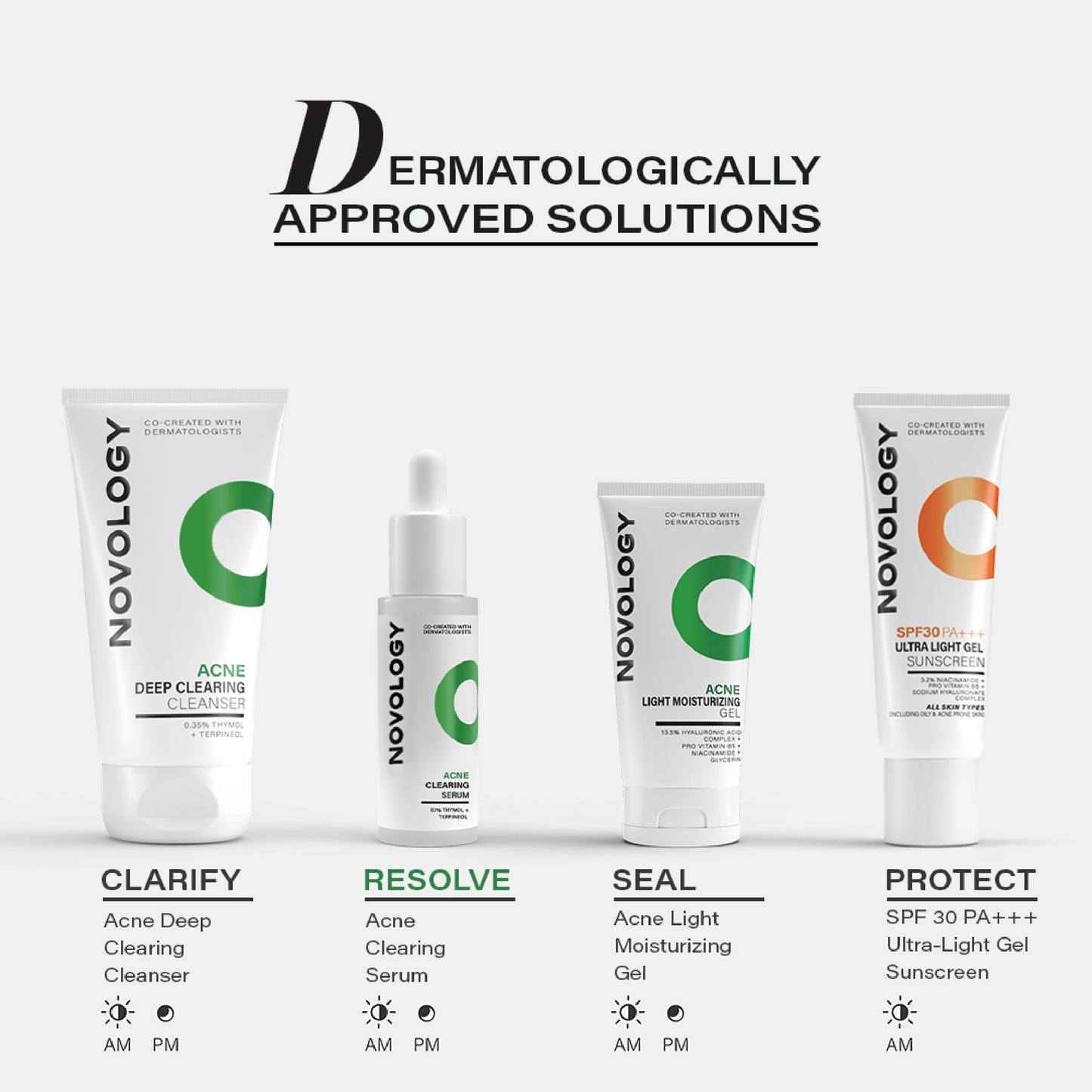 Novology Acne Clearing Serum