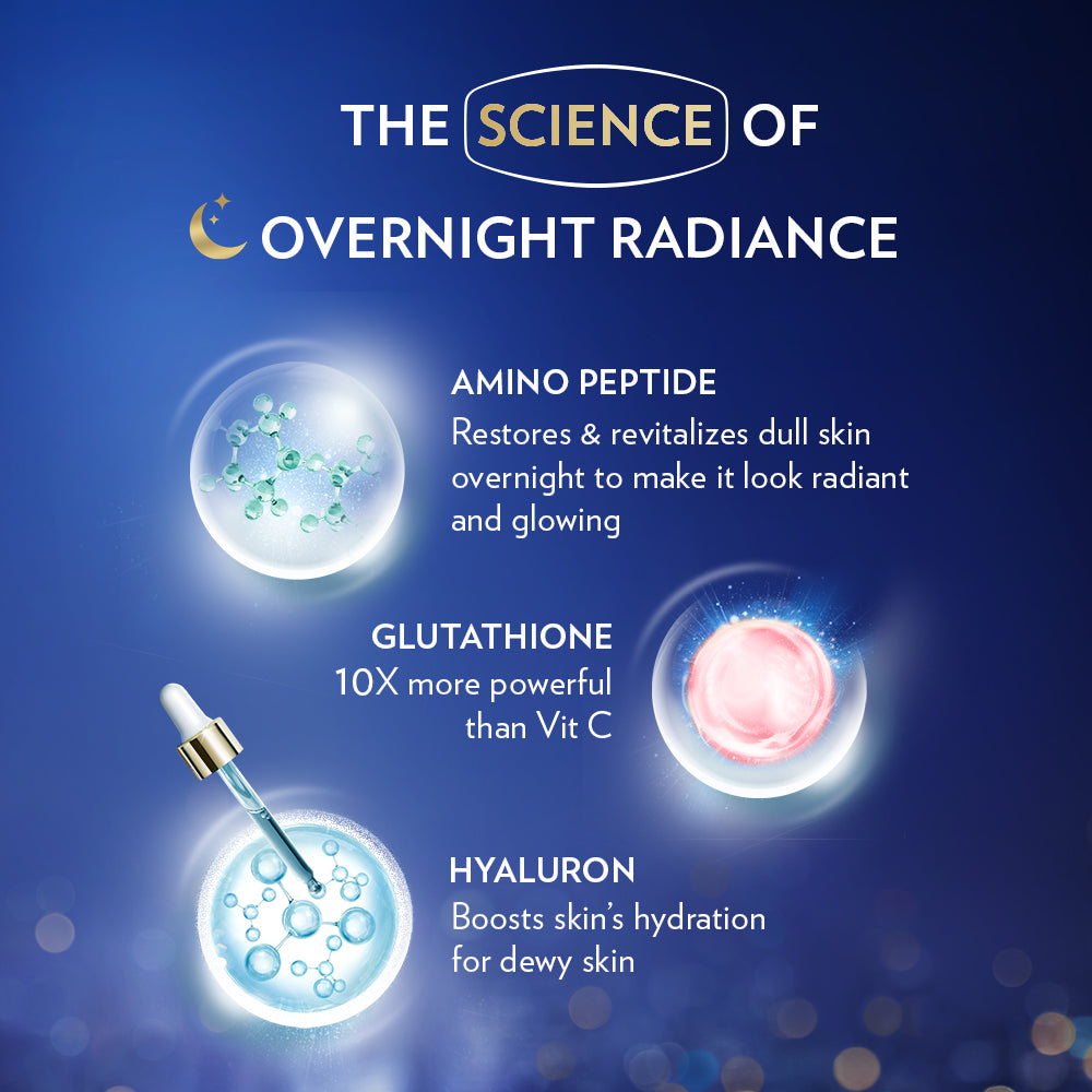 Vaseline Gluta-Hya Overnight Radiance, Serum-In-Lotion, With Amino Peptide And GlutaGlow